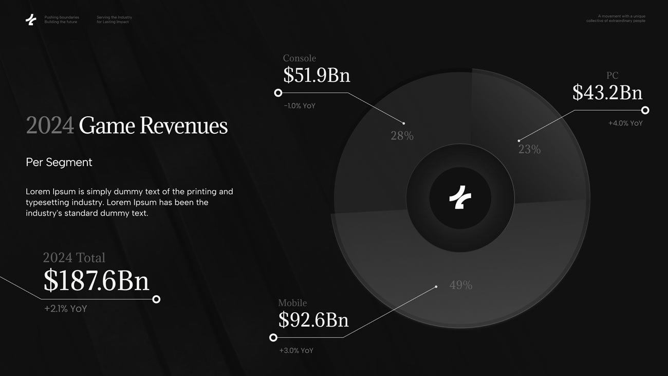 Wiiw-Executive-Network