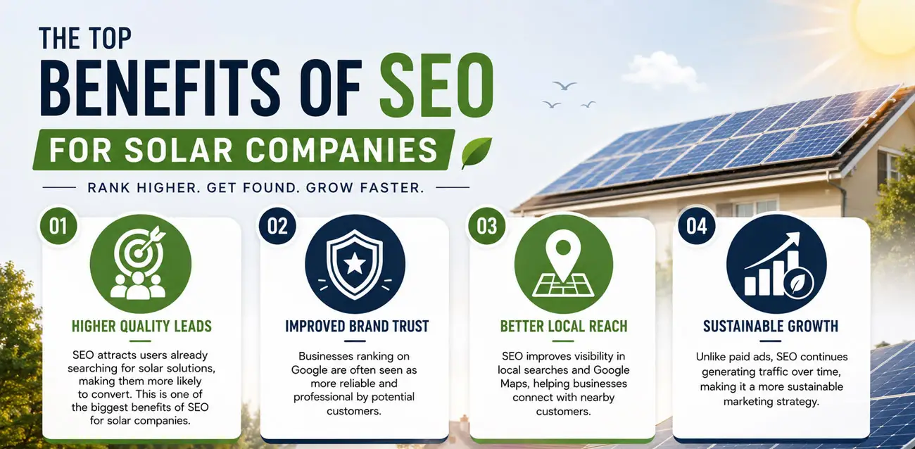 The top benefits of SEO for solar companies
